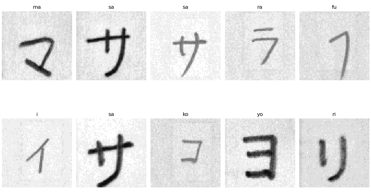 random katakana image data